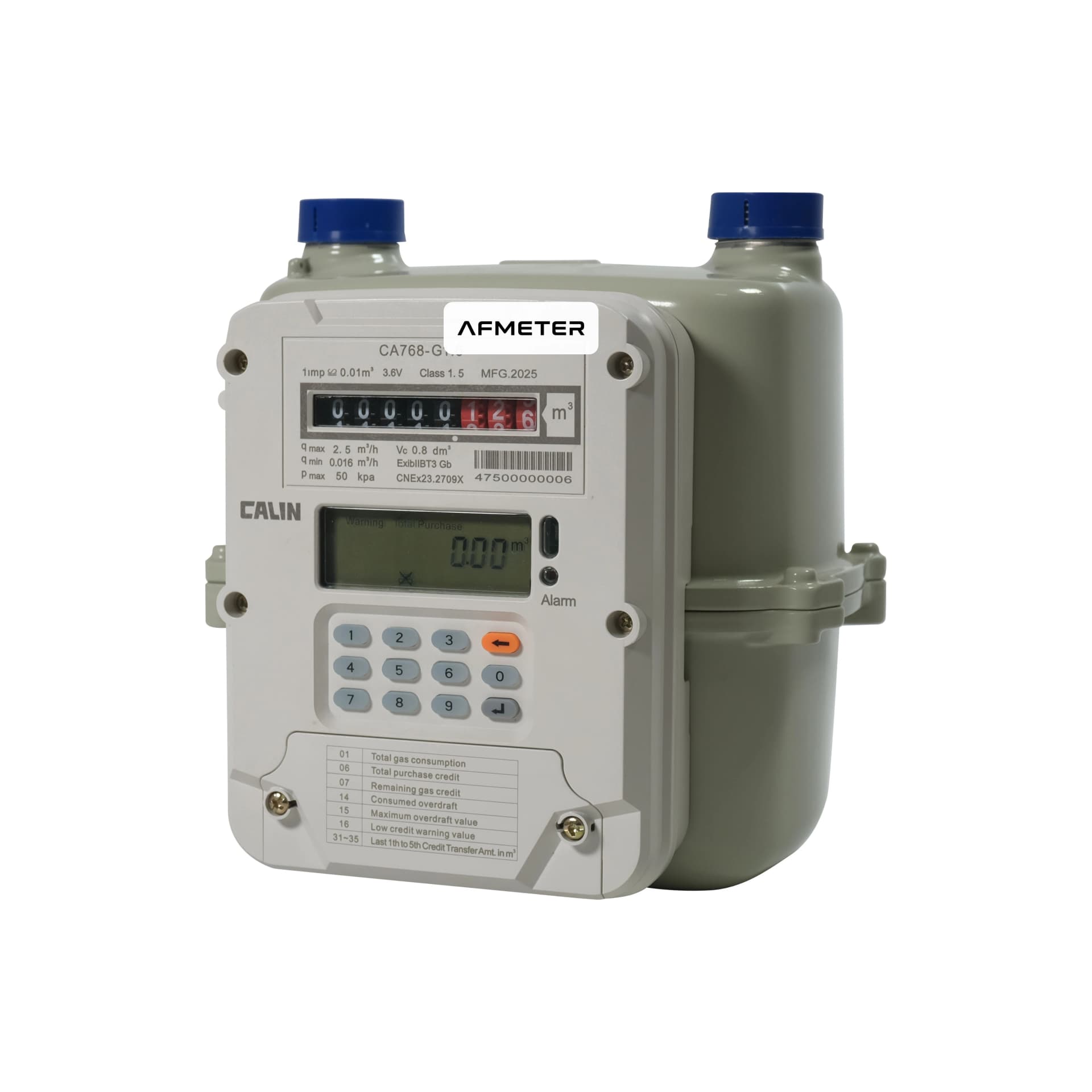 Gas Meter Detail